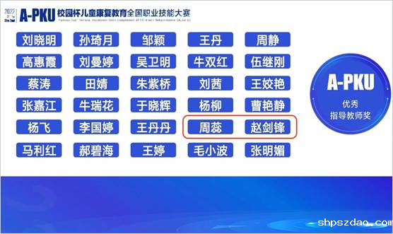 图形用户界面, 表格中度可信度描述已自动生成